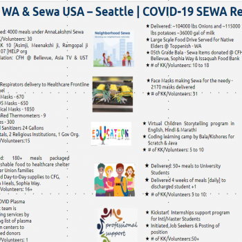 Helping overcome COVID-19 in Seattle, WA